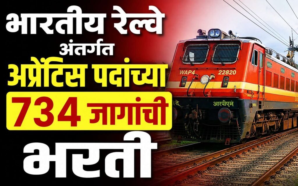 Recruitment for Apprentice posts under Indian Railways